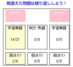 ԈႦ͌JԂ悤I
