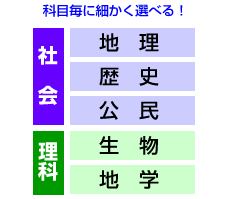 ȖږɍׂIׂI