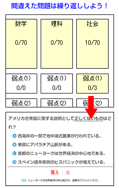 ԈႦ͌JԂ悤I